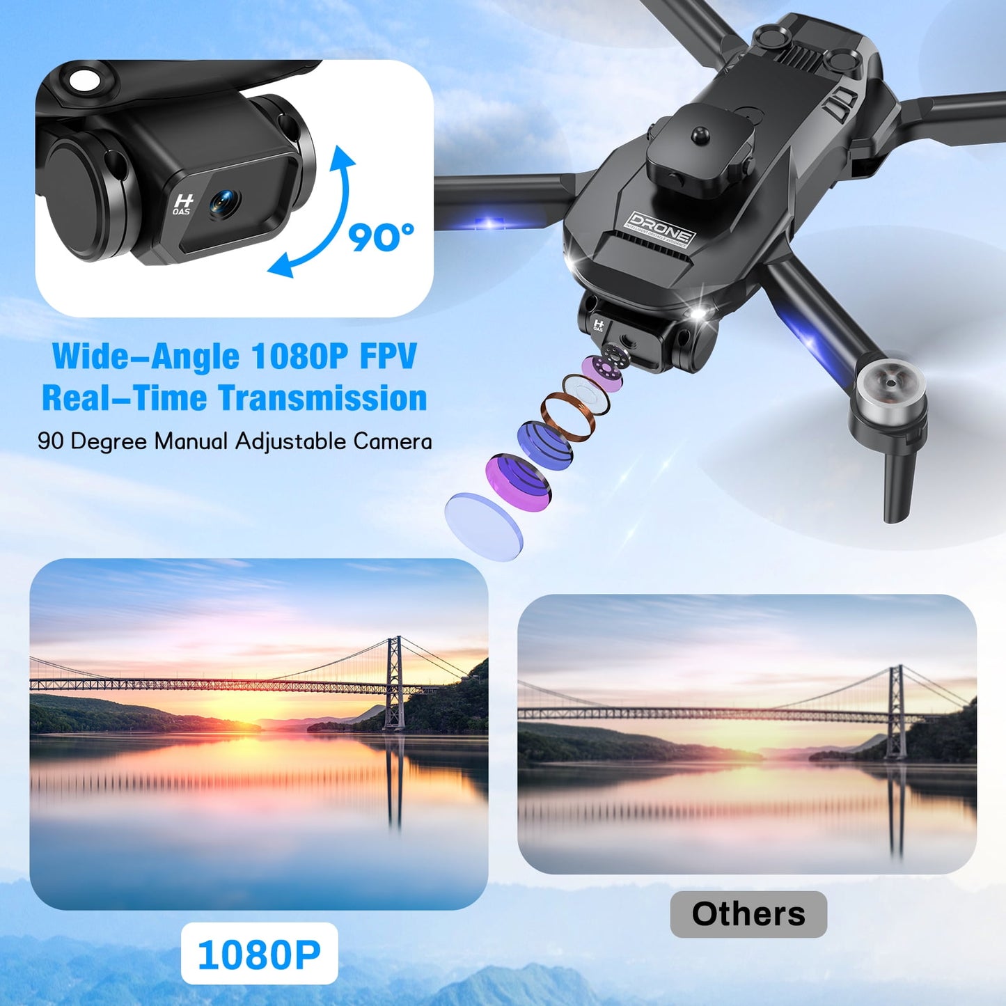 Drones with Camera for Adults 6K, 1080P FPV RC Quadcopter for Kids Beginners with 3 Batteries, Foldable, Brushless Motor, 3D Flips,One Key Take off/Land, Black
