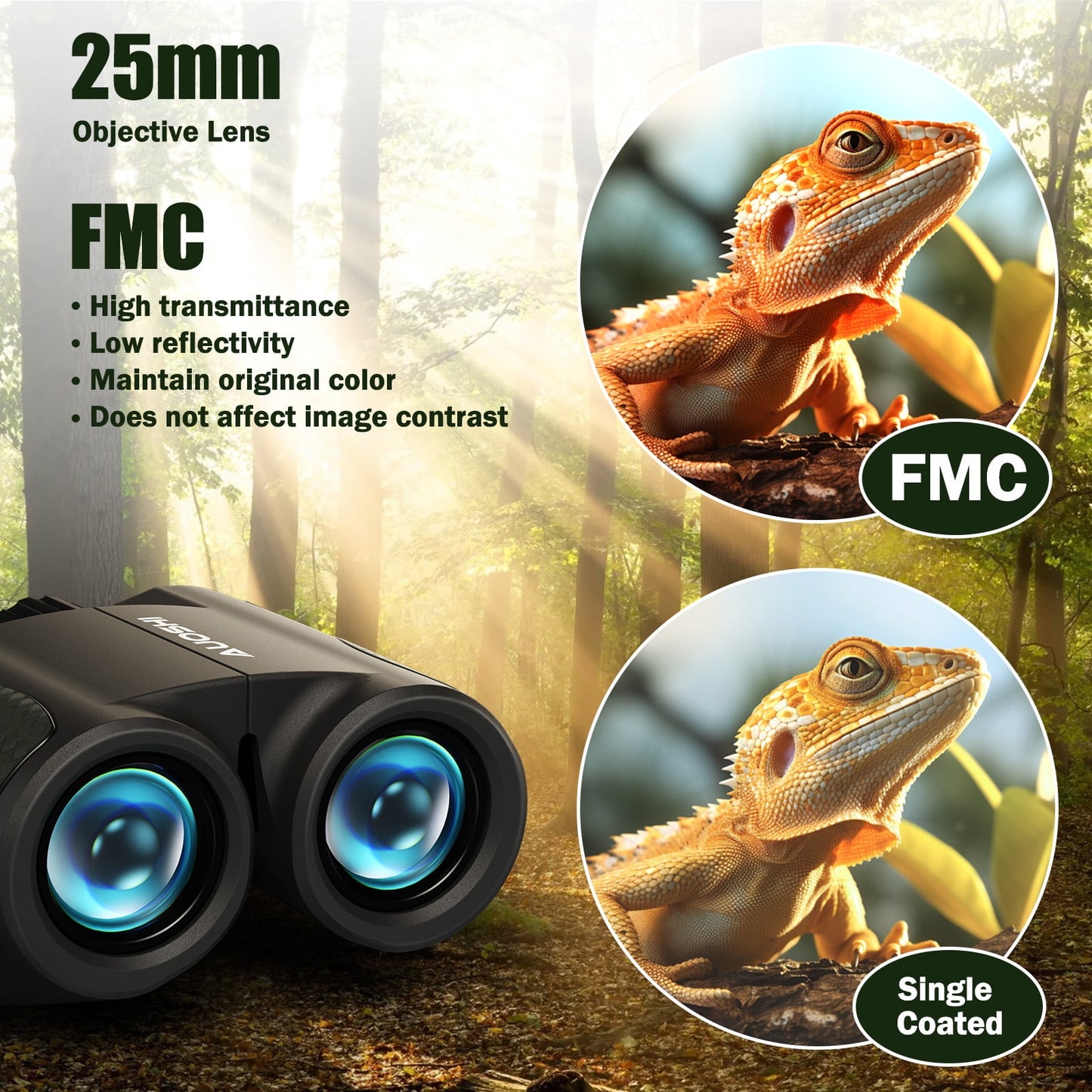12x25 Compact Binoculars for Adults & Kids – HD, Waterproof, Non-Slip for Bird Watching, Travel, Concerts