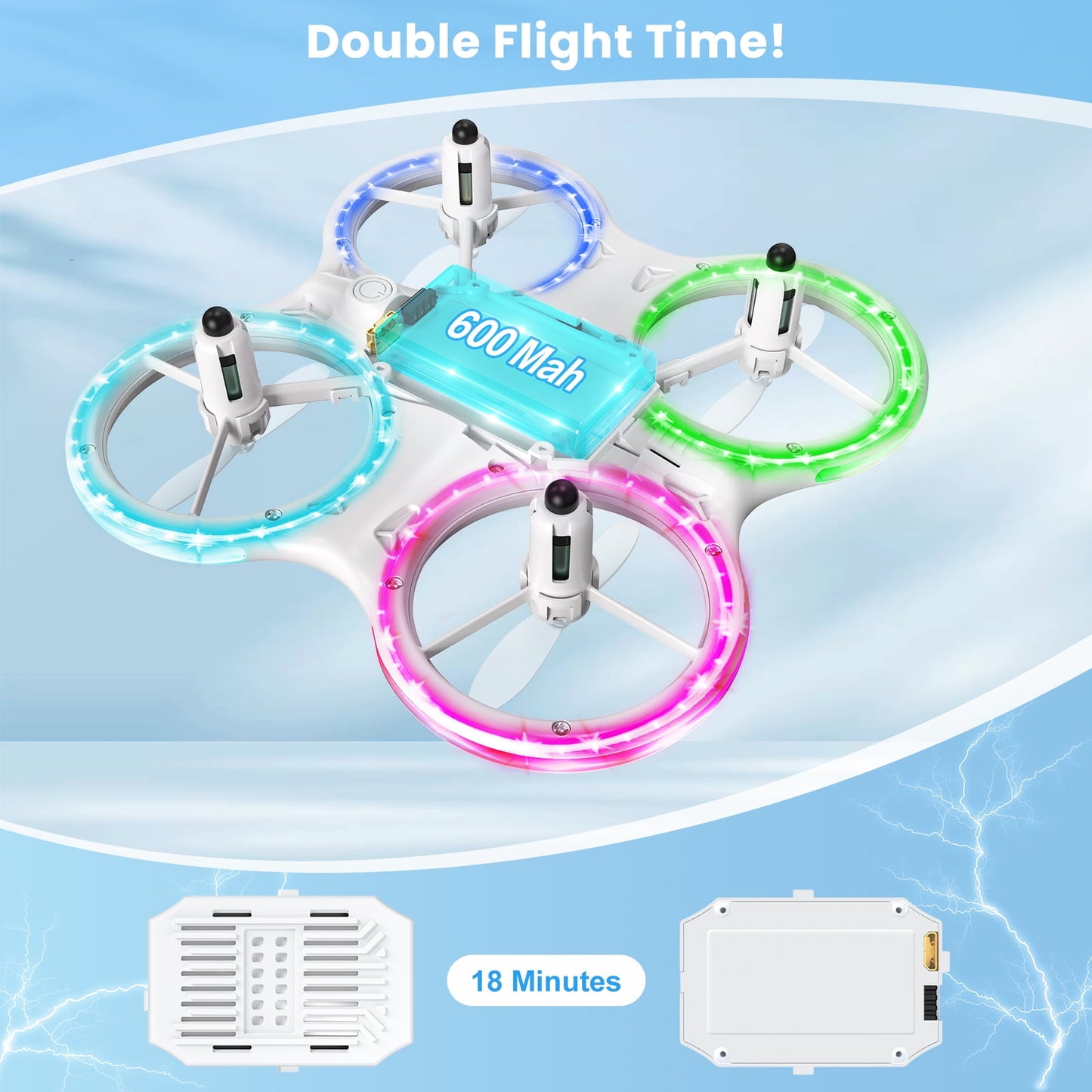 M28 Drones for Kids, RC Drone with Altitude Hold and Headless Mode, 4 Light modes Quadcopter ,Propeller Full Protect, 2 Batteries , Easy to fly Kids Gifts Toys for Boys and Girls