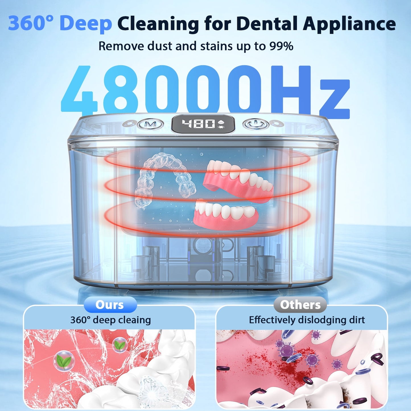 48kHz Ultrasonic Retainer Cleaner Machine with 220ML, 3 Modes, Ultrasonic Denture Cleaner for Mouth Guard, Aligners
