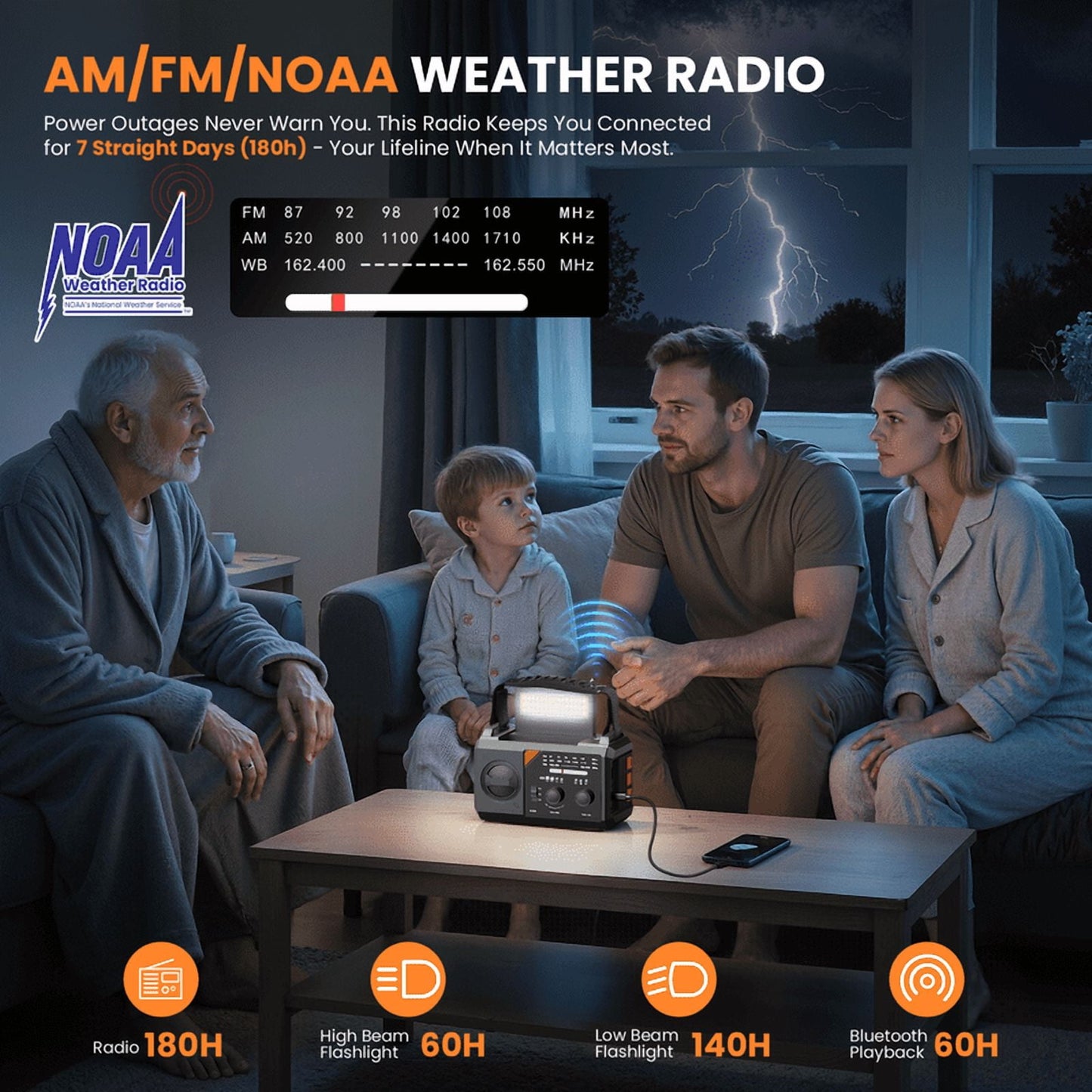 30000mAh Weather Radio, NOAA/AM/FM Emergency Radio with USB/Solar/Hand Crank Charging, Flashlight, SOS Alarm, Compass, Battery Operated for Hurricane Preparedness, Gray
