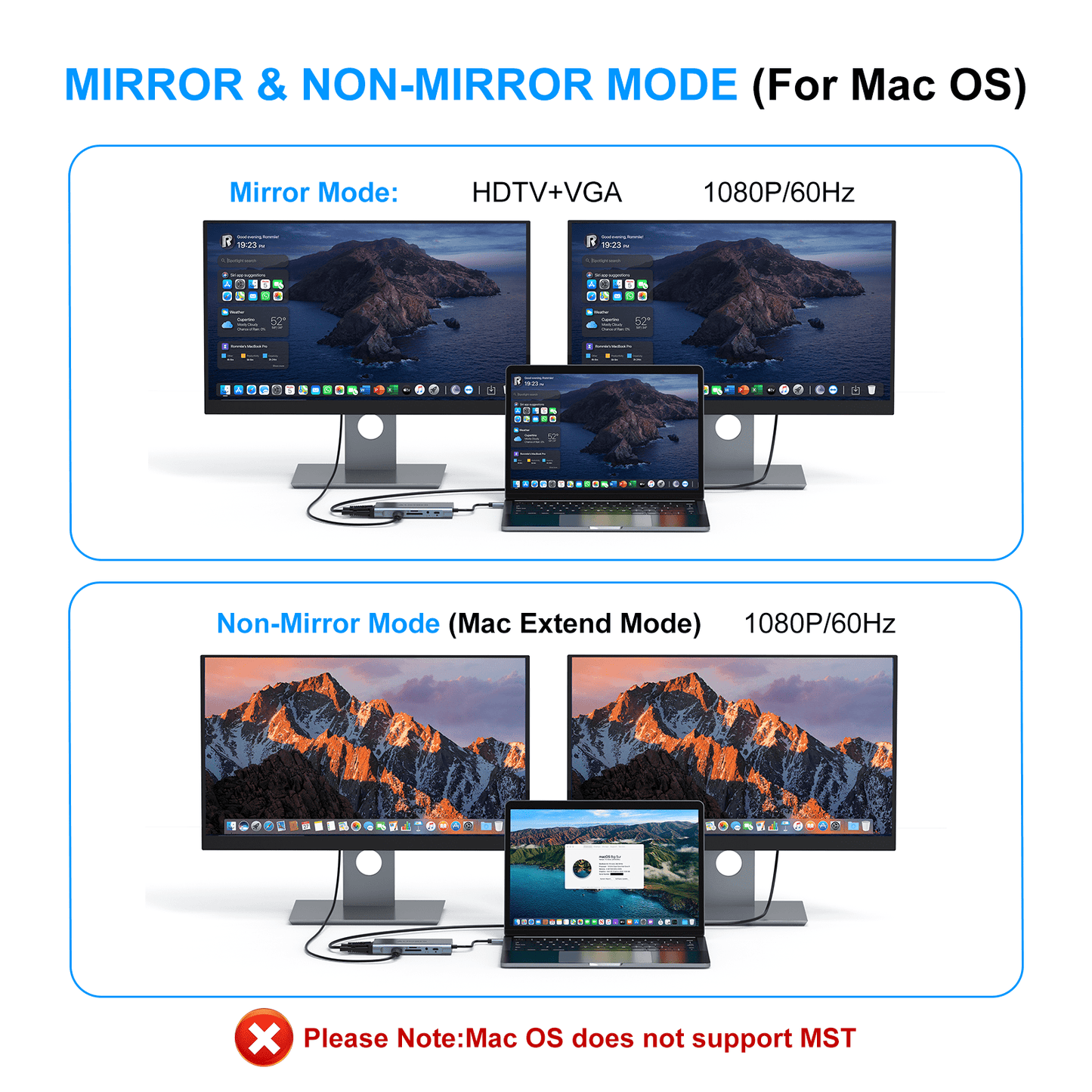 I Docking Station for Laptop, 11-in-1 USB C Hub with Dual Monitor, 4K HDMI-Compatible, VGA, USB 3.0/2.0, 100W PD Charging, SD/TF, Ethernet, Audio for MacBook/Dell/HP