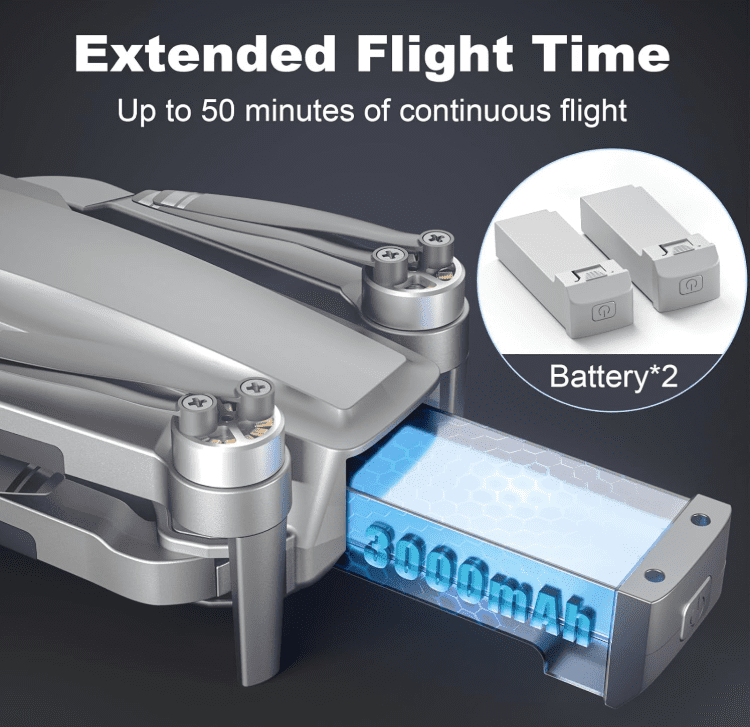 Foldable Drone with 4K Camera 3 Axis Gimbal Stabilization, WiFi FPV Transmission, Long Flight Time, GPS Auto-Return