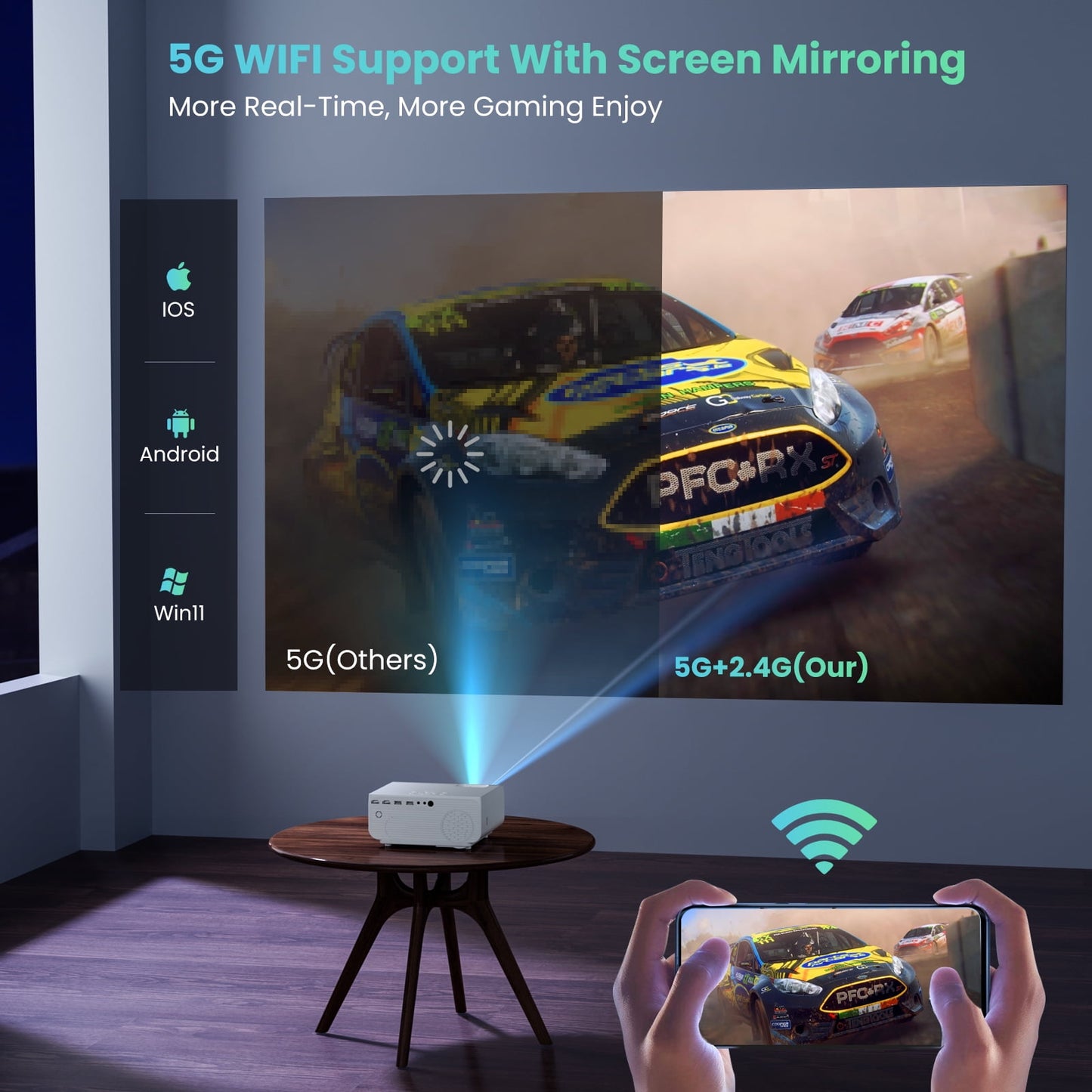 5G/2.4G WiFi Bluetooth Projector, 12000 Lux Native 1080P Support 4K, Outdoor Movie Projector Compatible with iOS/Android, 100" Screen Included