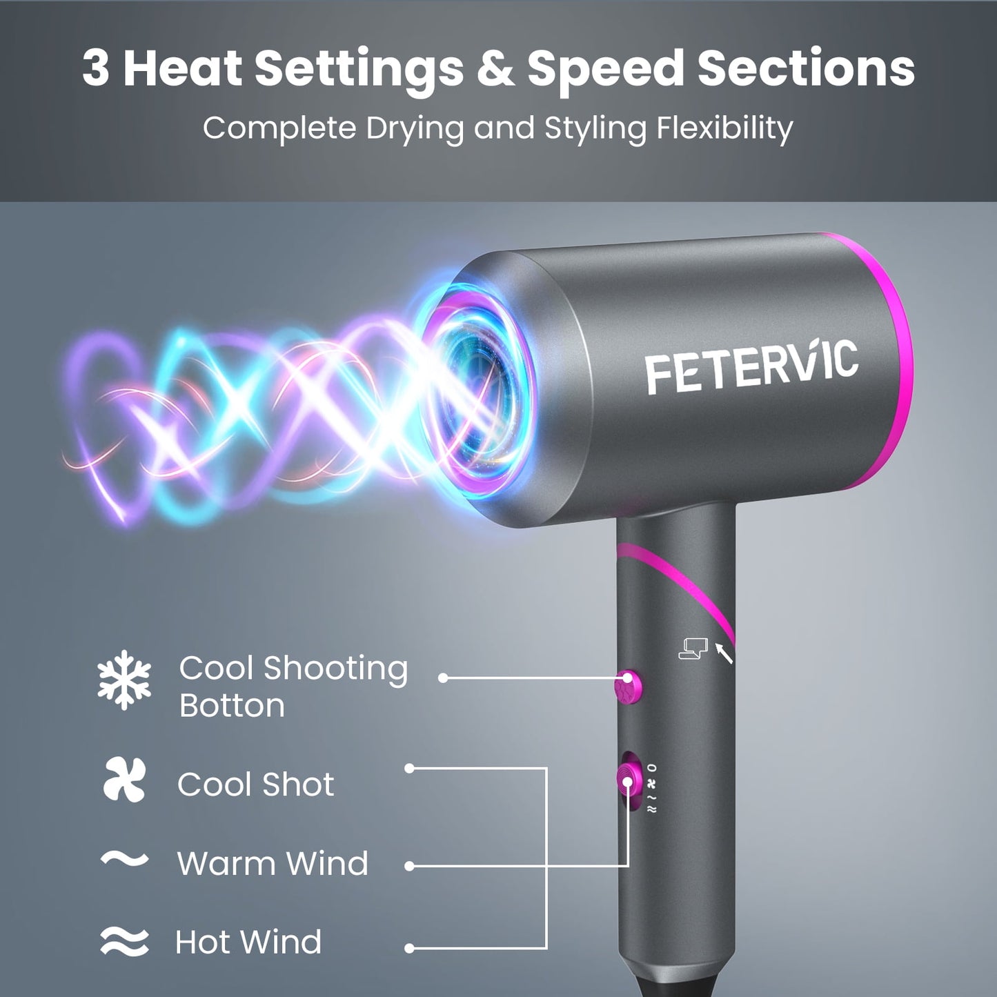 2000W Portable Ionic Hair Dryer, Professional Foldable Blow Dryer with 2 Speed 3 Heat Setting, Dark Grey