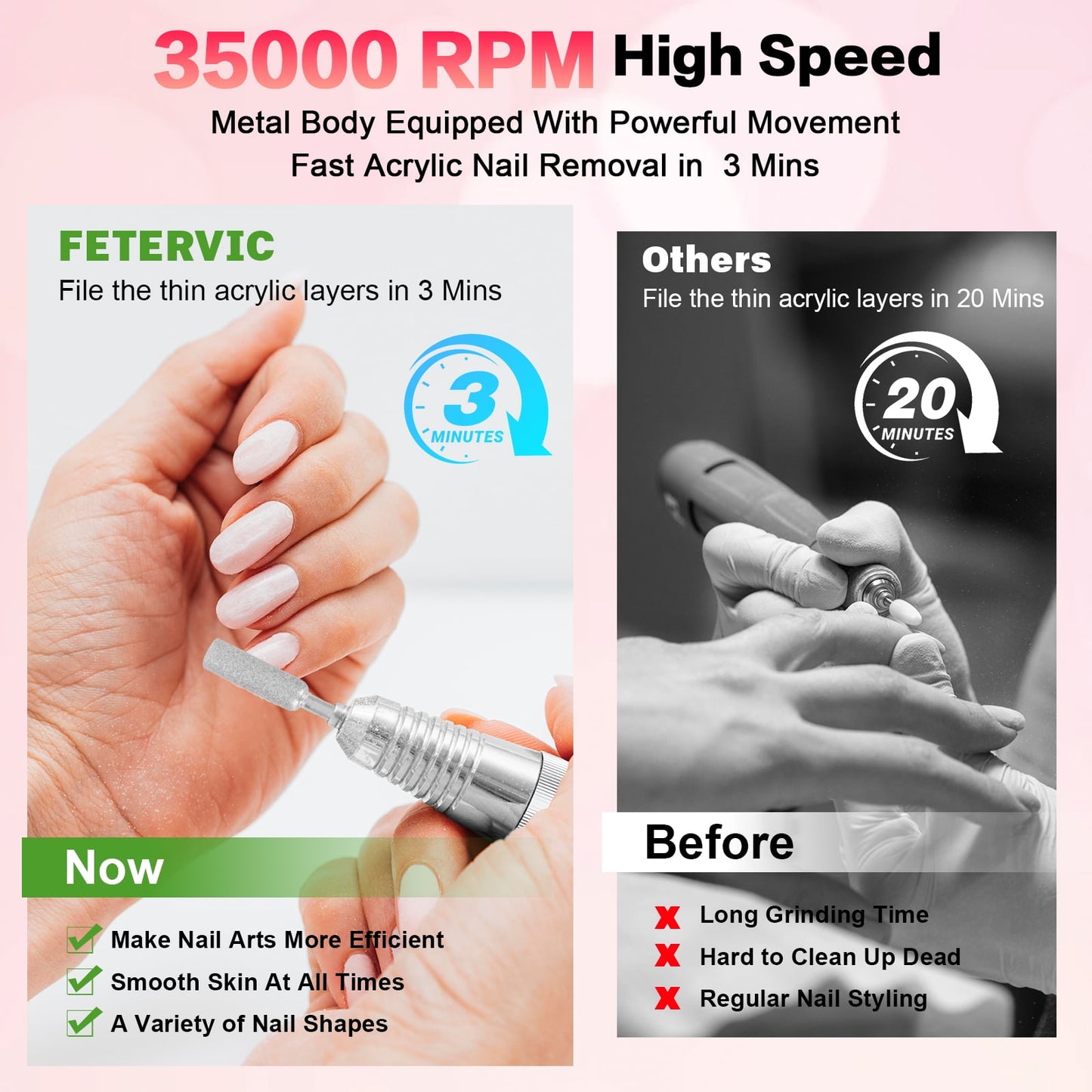 Electric Nail Drill Machine, 35000RPM Nail File Kit for Acrylic Gel Nails Polish Rechargeable Portable Manicure Pedicure Kit for Women Manicure Salon, Pink