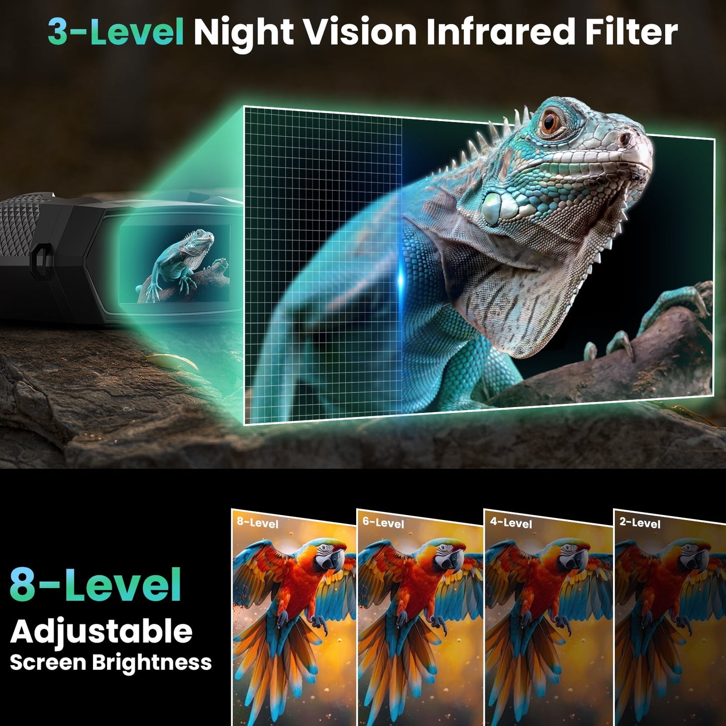 4K Night Vision Goggles for Adults – FETERVIC Digital Infrared Binoculars with Camera, 2000FT Long Range, 3'' Screen, Rechargeable 5000mAh Battery, 64GB Card for Hunting, Camping, Wildlife & Surve