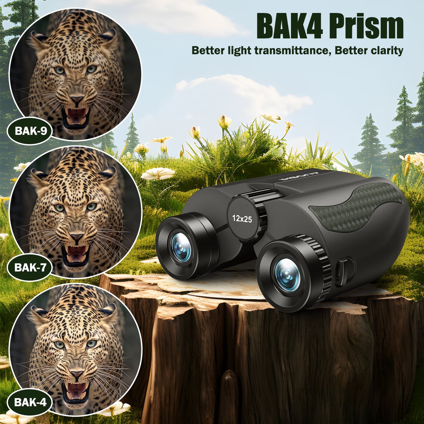 12x25 Compact Binoculars for Adults & Kids – HD, Waterproof, Non-Slip for Bird Watching, Travel, Concerts